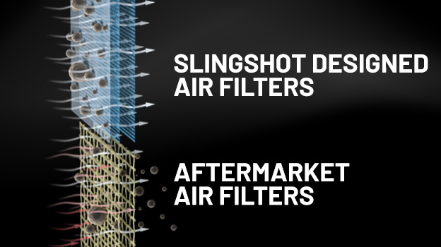 Engine Air Filter Replacement for SLINGSHOT | Polaris Slingshot