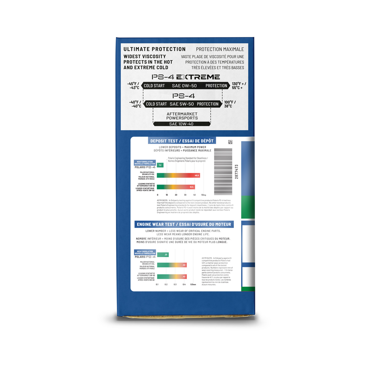 Full Synthetic Oil Change Kit, 2877473, 2 Quarts of PS-4