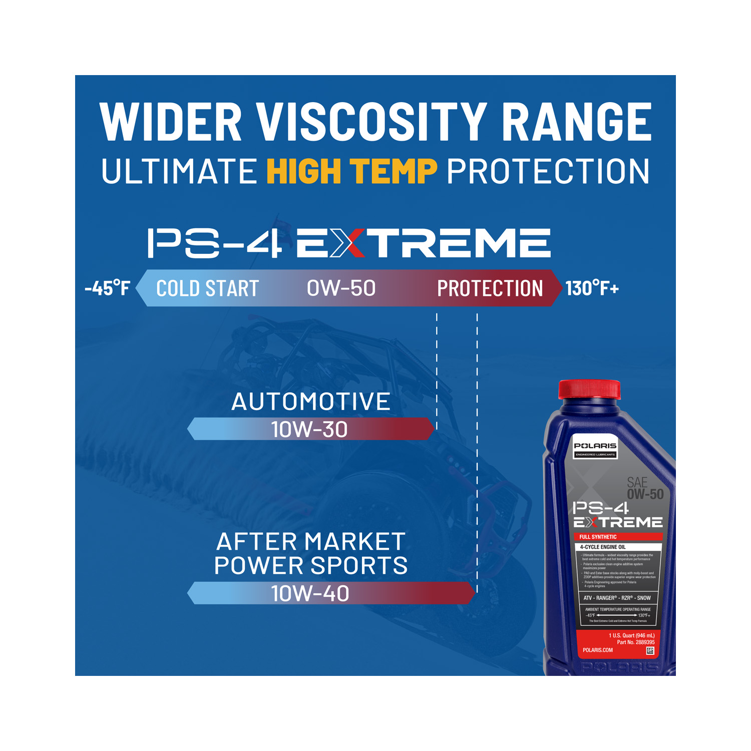 Polaris PS-4 Extreme Full Synthetic 0W-50 Engine Oil, 4