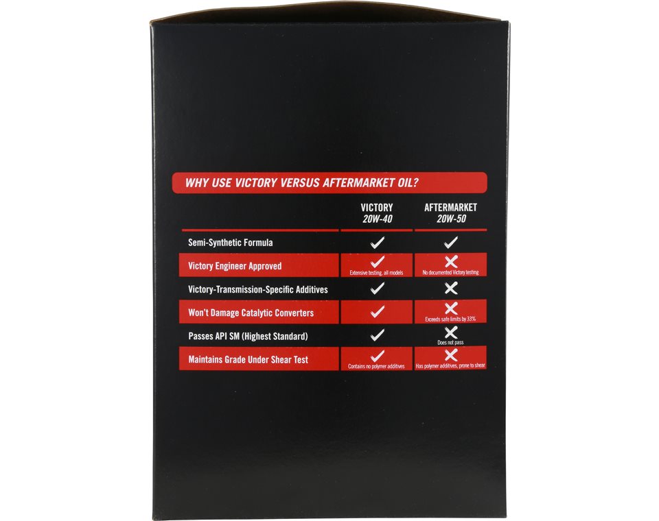 victorys Oil Change Kit, Part 2879600 | Victory Motorcycles EN-CA