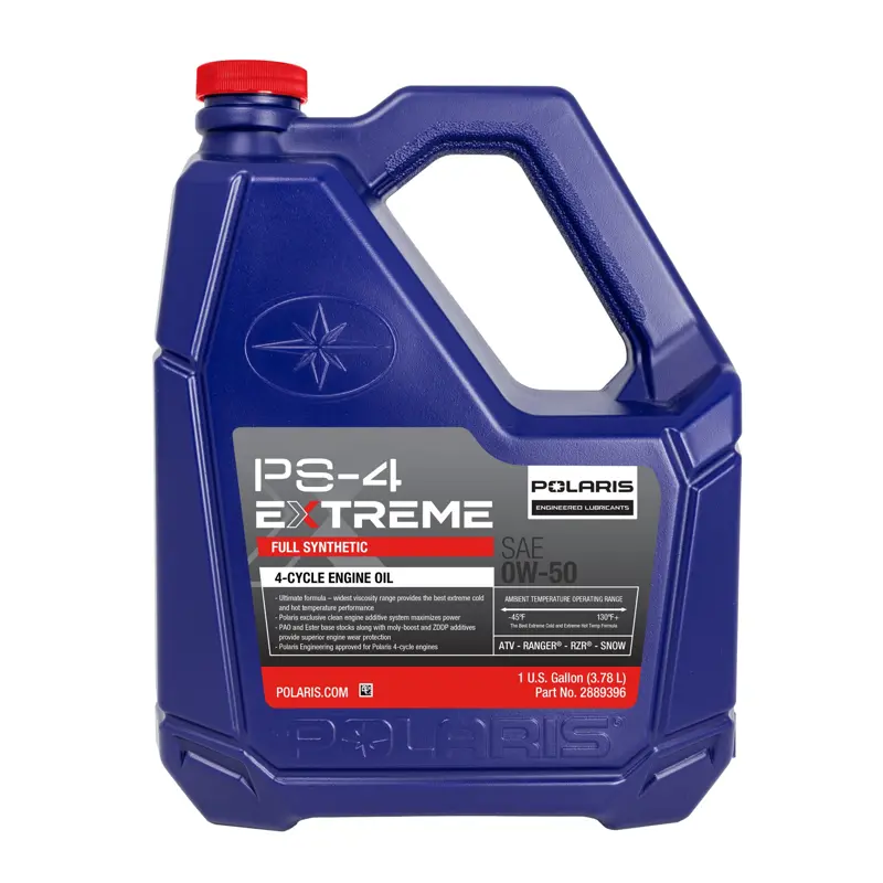 Should You Top Up Engine Oil Hot Or Cold? Maximizing Performance