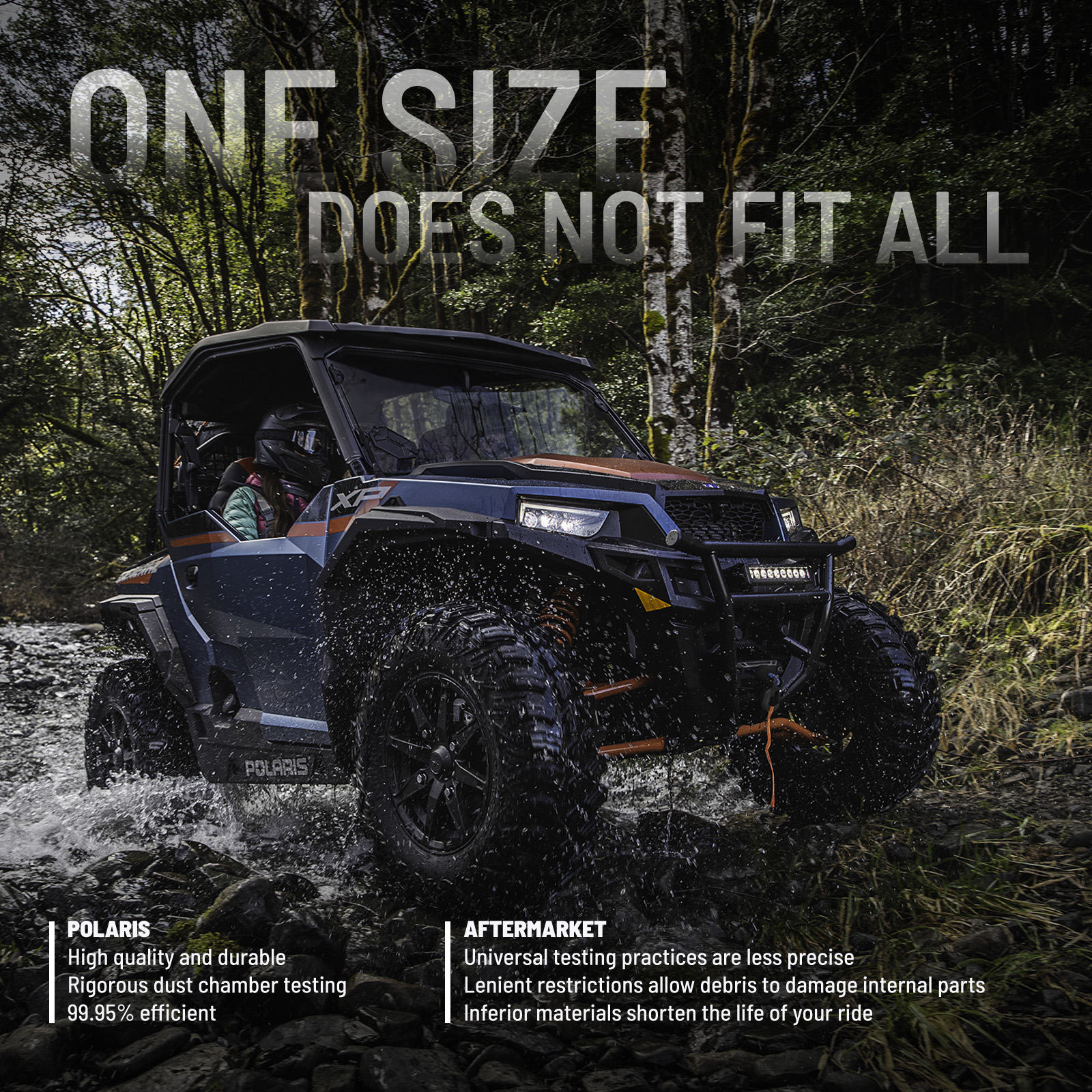 Air Box Filter Assembly, Part 1262218 | Polaris RANGER