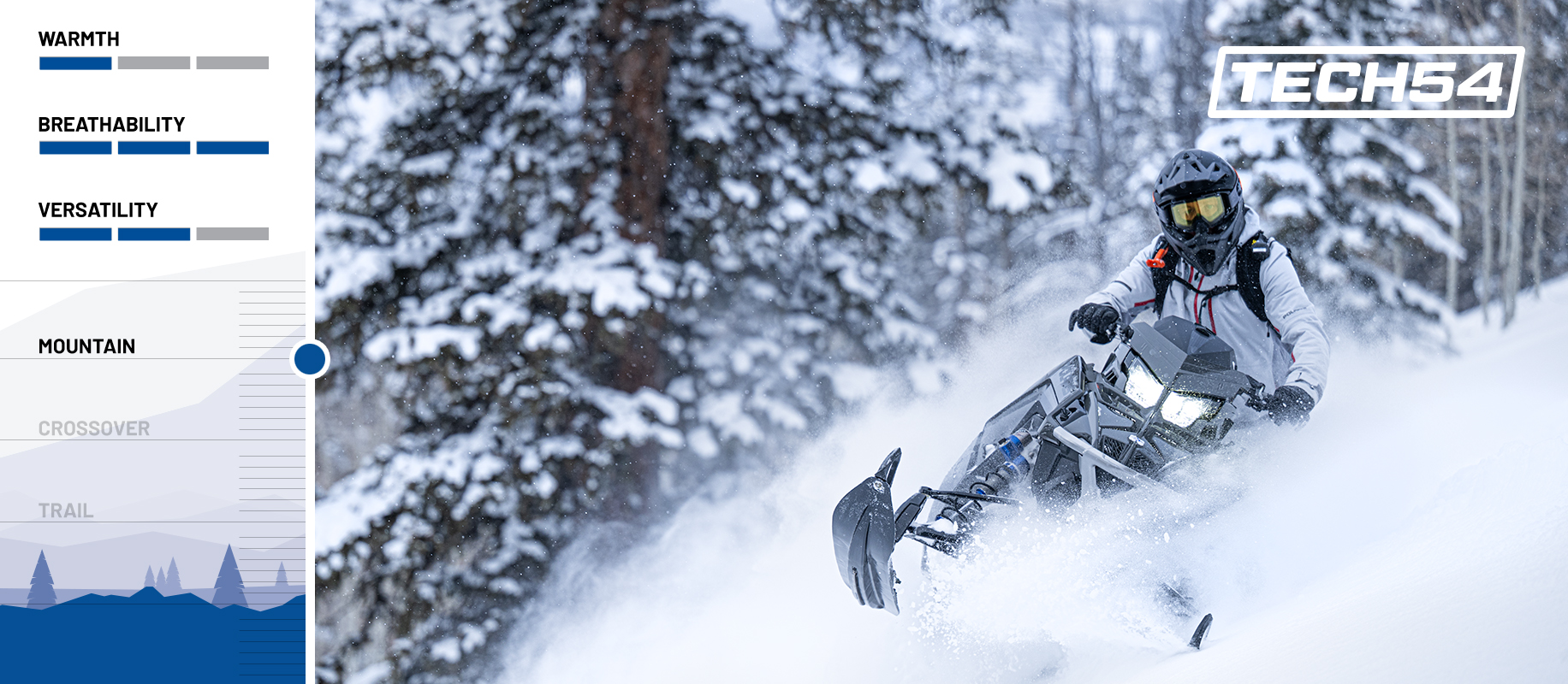 Women's Teton Jacket | Polaris Snowmobiles