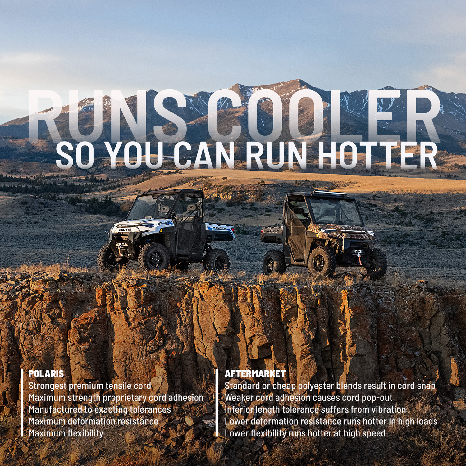 Off Road CVT Drive Belt for EBS Clutch Sportsman ATV, RZR and