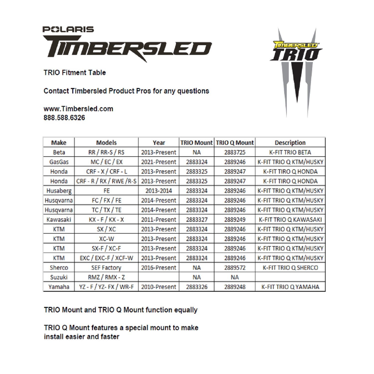 TRIO Front Shock | Timbersled Snow Bike Systems EN-CA
