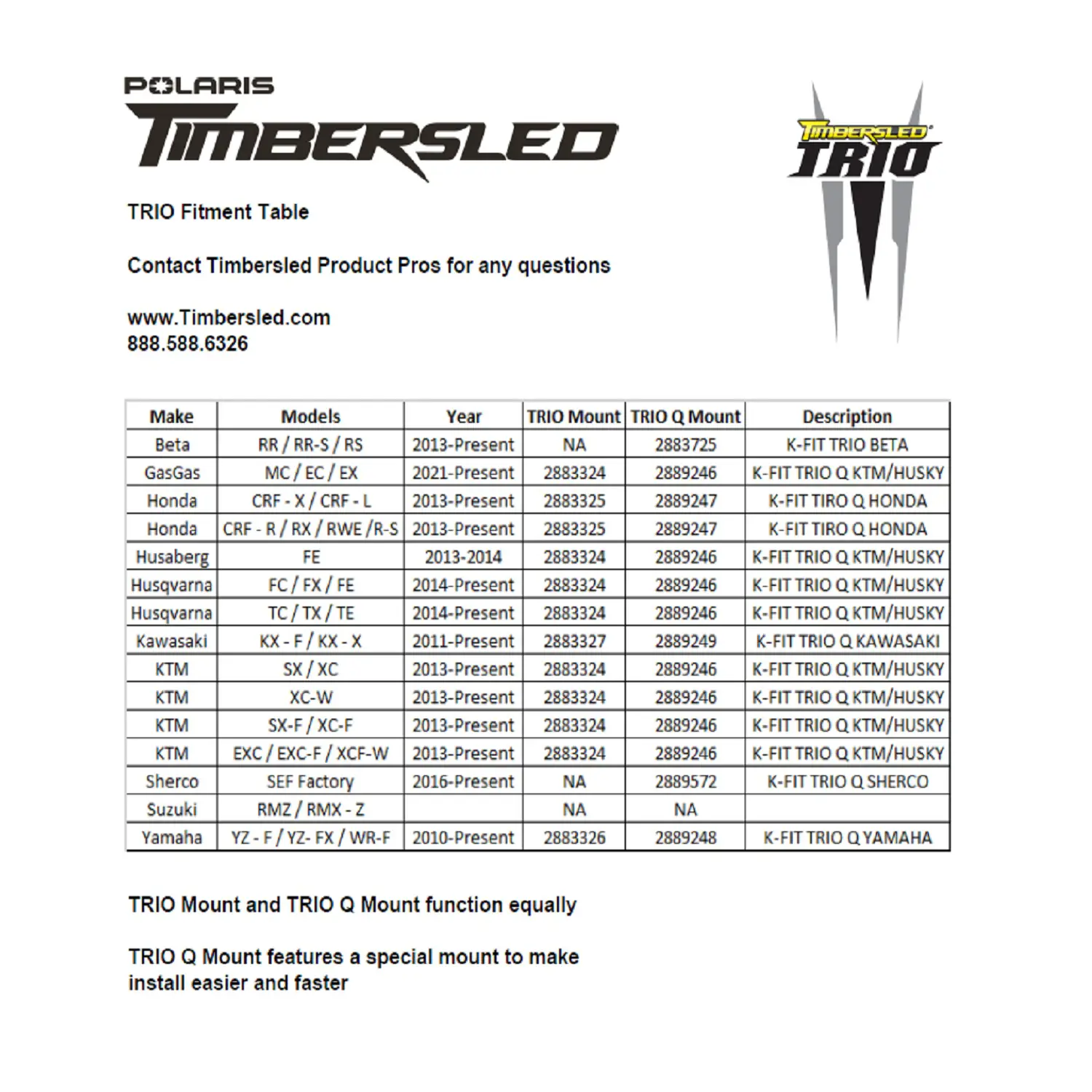 TRIO Front Shock | Timbersled Snow Bike Systems EN-CA