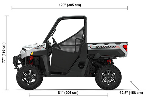 RANGER XP 1000 Premium Specs