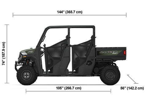 Especificaciones del RANGER CREW SP 570 Sport en verde artemisa