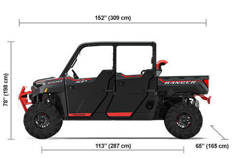 Especificaciones del RANGER CREW XP 1000 High Lifter Edition en gris sigiloso