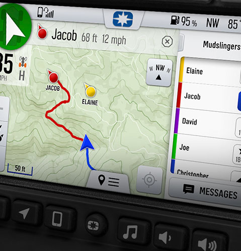 Polaris RANGER: UTVs (Utility Vehicles)