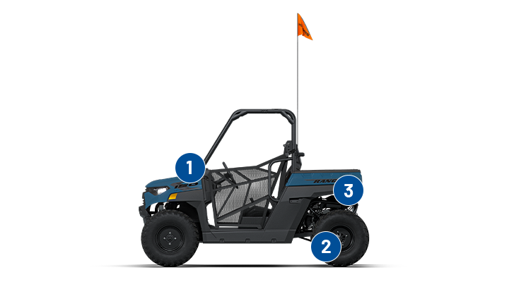 Power That Grows, Kid-Friendly 4-Stroke Power, and Easy Stopping with the 2027 Polaris RANGER 150 EFI youth UTV.