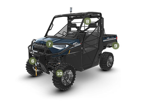Ranger Ranch Ranch Accessory Collection | Polaris RANGER