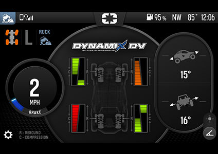 panel de control dynamix dv modo baja en el polaris rzr pro r 4 side by side