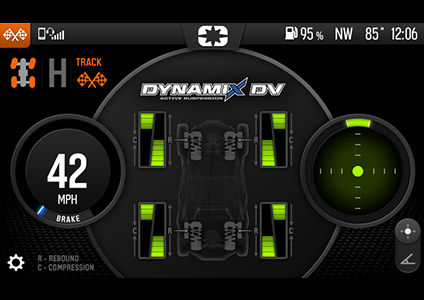 el panel de control dynamix dv modo de pista en el polaris rzr pro r 4 side by side