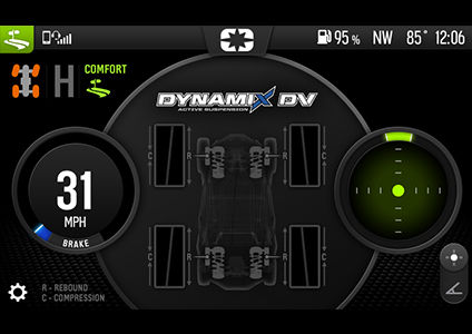 el panel de control dynamix dv modo de comodidad en el polaris rzr pro r 4 side by side