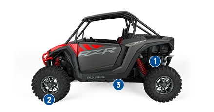 2025 Polaris RZR XP SxS 2025 Polaris RZR XP SxS