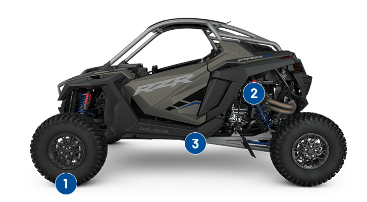 2024 Rzr Pro R Premium 2024 Polaris RZR Pro R SxS EN-CA