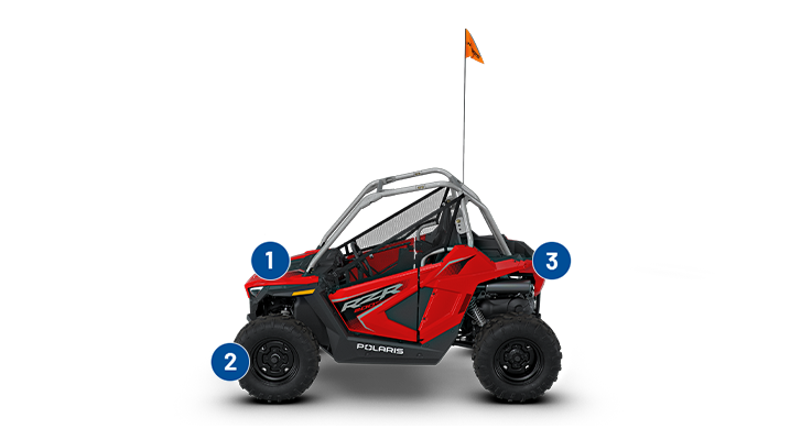 Power that grows, Kid-Friendly 4-Stroke Power, and Easy Stopping with the 2027 Polaris RZR 200 EFI youth ATV.