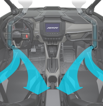 Graphic showcasing the fresh cabin air intakes on a 2027 Polaris RZR Pro S side-by-side.