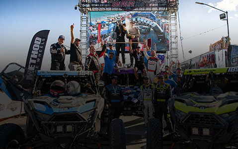 DIOS PRO-R　00U　DEMO 2025 Polaris RZR Pro R Factory SxS