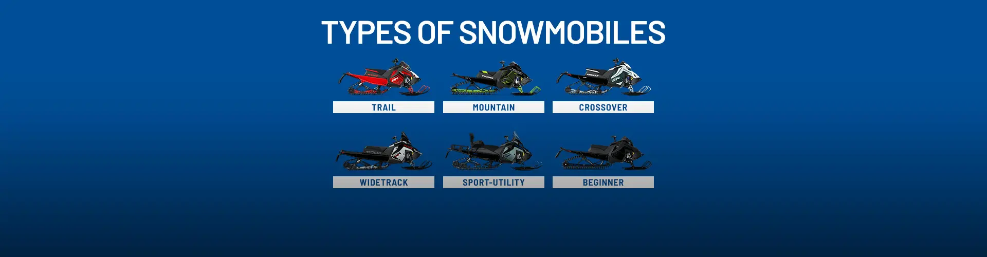 Guide to Different Types of Snowmobiles Polaris Snowmobiles