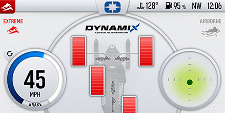 DYNAMIX Suspension System | Polaris Snowmobiles