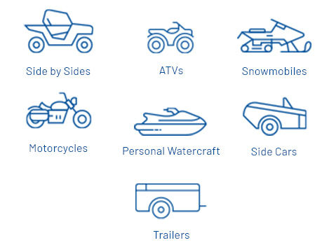 Trade-in options include motorcycles, atvs, side by sides, utility vehicles, side cars, snowmobiles, trailers, and personal watercraft.