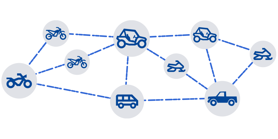 Buddy Tracking network