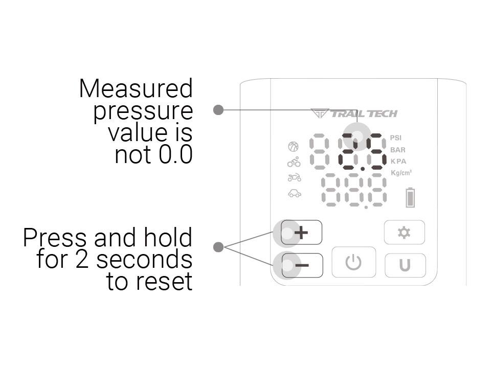 Calibrating the compressor