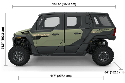 Side view of the Moss Green 2025 Polaris XPEDITION ADV 5 NorthStar with height, width and length dimensions.
