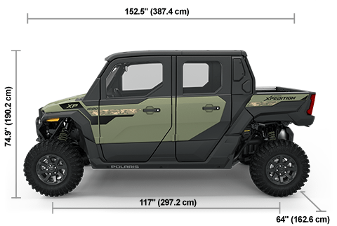 Vista lateral del Polaris XPEDITION XP 5 NorthStar de 2025 en verde musgo con dimensiones de altura, ancho y longitud.